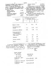 Сырьевая смесь для изготовления кислотоупорного бетона (патент 937407)