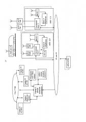 Автоматизированная система контроля технического состояния локомотивных радиостанций (патент 2634060)