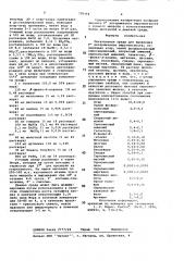 Питательная среда для выявления р детерминанты вирулентности (патент 739104)