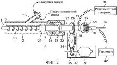 Радиочастотный термический баллонный катетер (патент 2244523)