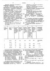 Способ определения негерметичности скважинных труб (патент 861558)