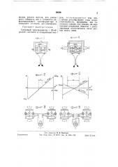 Следящий трансформатор (патент 59208)