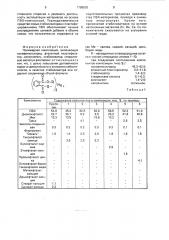 Полимерная композиция (патент 1789530)