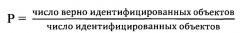 Автоматическое извлечение именованных сущностей из текста (патент 2665239)