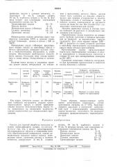 Смазку для горячей обработки металлов (патент 499291)