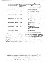 Способ записи и стирания оптической информации (патент 1014021)