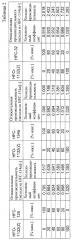 Рабочая среда и система теплового цикла (патент 2636152)