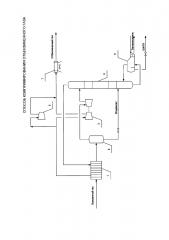 Способ компримирования отбензиненного газа (патент 2626270)