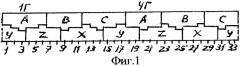 Трехфазная двухслойная дробная (q=b+0,5) обмотка электрических машин (варианты) (патент 2277283)