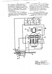 Силовая установка газоперекачивающей станции (патент 909485)