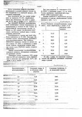 Способ переработки соломы (патент 719597)