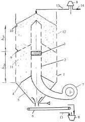 Способ сушки зерна (патент 2305241)
