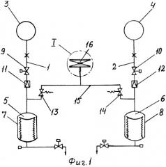 Система наддува топливных баков горючего и окислителя (патент 2255241)