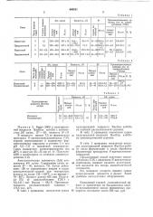 Способ получения ферментногопрепарата амилосубтилина (патент 690821)