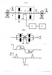 Устройство для контроля движущихся ферромагнитных материалов в форме протяженных прутков,проволоки и лент (патент 451970)