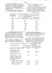 Порошковая полимерная композиция для покрытия (патент 599529)