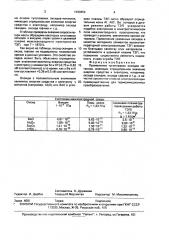 Эрозионно-стойкая электроизоляция для термоэмиссионного преобразователя (патент 1693654)