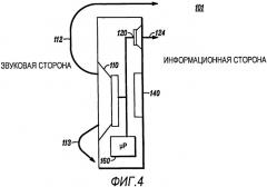 Устройство радиосвязи с двусторонним аудиосигналом (патент 2424632)