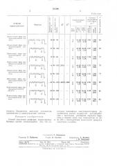 Способ получения диэфиров пероксидикарбоновыхкислот (патент 323398)