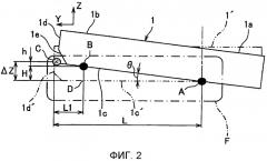 Способ измерения положения компонента (патент 2542960)
