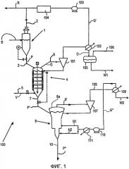 Способ и устройство для сушки полимера (патент 2462673)