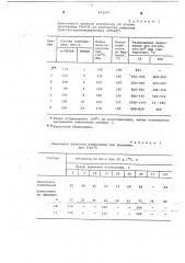 Полимерная композиция (патент 653276)