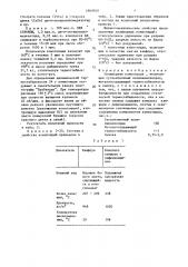 Полимерная композиция (патент 1669940)