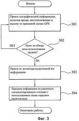 Система слежения за огнестрельным оружием на основе gps (патент 2416778)
