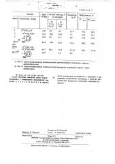 Способ получения радиоационностойких анионитов (патент 447054)