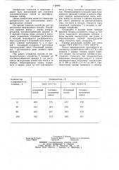 Способ получения топливо-воздушной смеси (патент 1198320)
