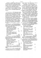 Состав электропроводящего покрытия электрофотографической бумаги (патент 730921)