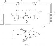 Устройство для определения присоединенных масс, моментов инерции и демпфирования моделей судов методами их свободных колебаний в жидкости (патент 2425343)