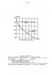 Способ определения начального пластового давления в залежах, представленных глинистыми коллекторами (патент 1357557)