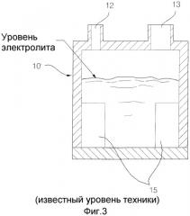 Нагреватель воды, использующий электроды (варианты) (патент 2314660)