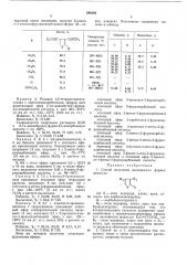 Способ получения производных фурана (патент 298586)