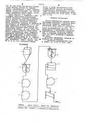 Способ производства рисовой крупы (патент 623576)