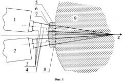 Способ измерения полного вектора скорости в гидропотоках с помощью лазерного доплеровского анемометра (лда) (патент 2612202)