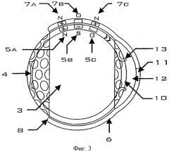 Усовершенствованный универсальный подвес (патент 2442069)