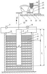 Состав ванны для ликвидации прихвата трубных колонн (патент 2374297)