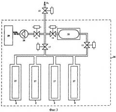 Система хранения и подачи водорода (патент 2373454)