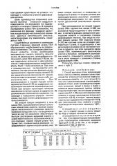 Способ выплавки стали (патент 1696485)