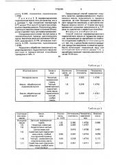 Способ очистки нерафинированного подсолнечного масла от продуктов окисления (патент 1735349)