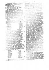 Сплав для раскисления рельсовой стали (патент 1137109)