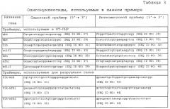 Новая гидрогеназа seq id no:5, очищенная из thermococcus onnurienus na1 с помощью моноokcида углерода, кодирующие ее гены, и способы получения водорода с использованием микроорганизма, имеющего указанные гены (патент 2460789)