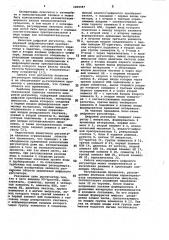 Цифровой регулятор (патент 1019397)