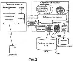 Извещения поиска значительных изменений (патент 2436152)