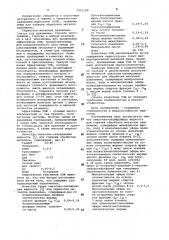 Смазочно-охлаждающая жидкость для горячей обработки металлов давлением (патент 1051108)