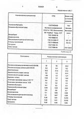 Порошковая композиция для защитного покрытия (патент 1836401)