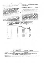 Способ переработки клинкера цинкового производства (патент 1622413)