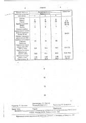 Огнеупорная масса (патент 1728195)